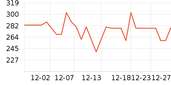 �б�ů��/������ʷ�۸�