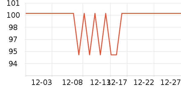 �Ͽ�ٯ�˶�����ʷ�۸�