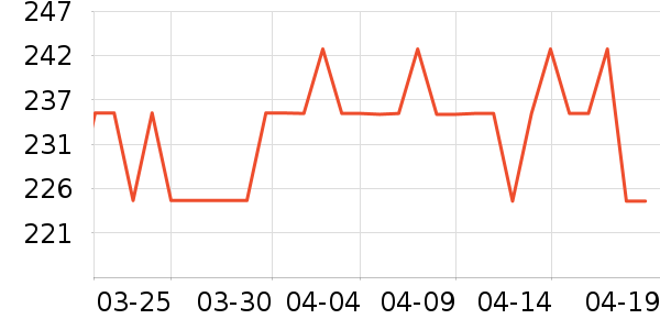 ���ɽӤ���̷���ʷ�۸�