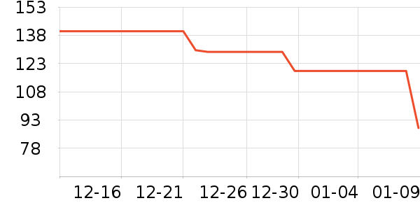 ���شﳵ����/ӣ����ʷ�۸�