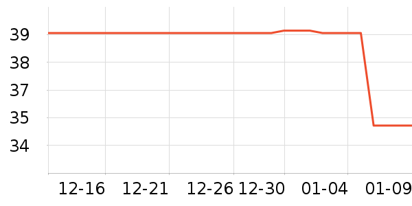 �������ݳ�����ʷ�۸�