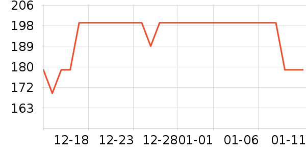 ��ħʦ���º���ʷ�۸�