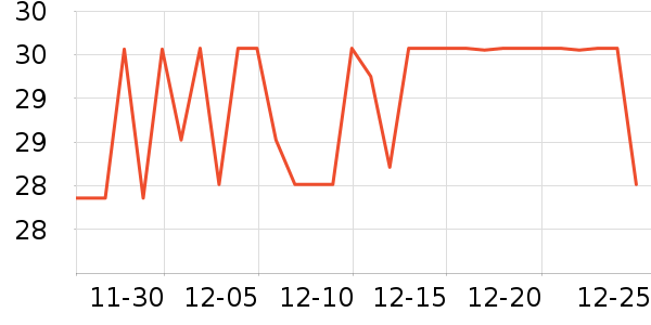 ϲ֮�ɹ���/������ʷ�۸�