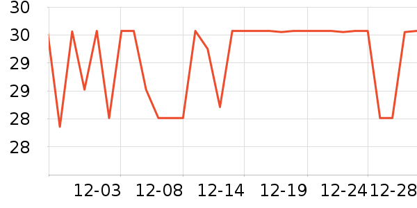 ϲ֮�ɹ���/������ʷ�۸�