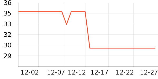 �����ֶ�ͯ���¿���ʷ�۸�