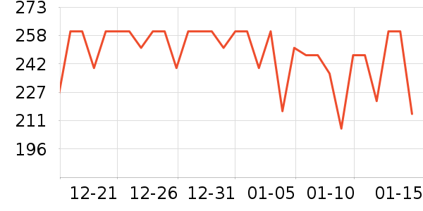 ��ɽ����������ʷ�۸�