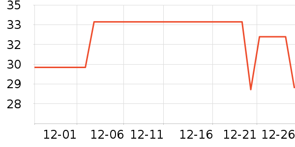 è��������ʷ�۸�