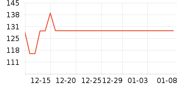 �����̹���ʷ�۸�