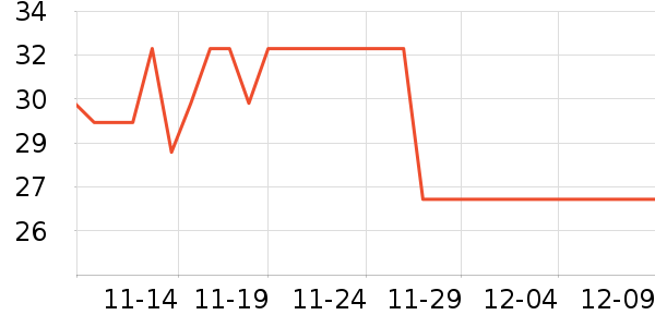 ����ʿ������Ʒ��ʷ�۸�