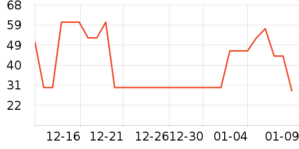 è��Ůʿ�ڿ���ʷ�۸�