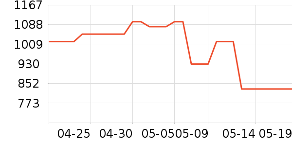 �����Ӳ�ױ��װ��ʷ�۸�