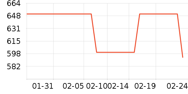 �ϰ·۵�/�����ʷ�۸�