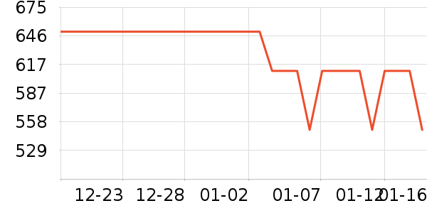 �ϰ·۵�/�����ʷ�۸�