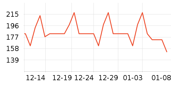 ����ŷ�칫�ľ���ʷ�۸�