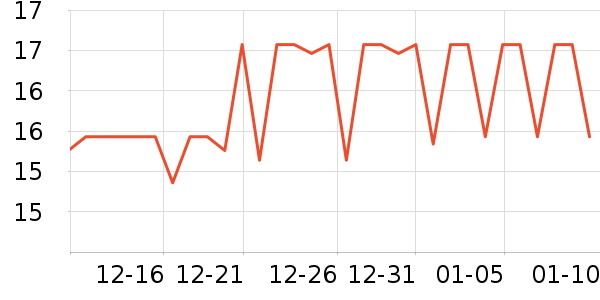 ��Դ��������ʳ��ʷ�۸�