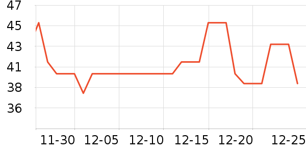 BENNS�ɿ�����ʷ�۸�