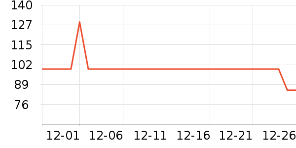 �׼�̫������ʷ�۸�