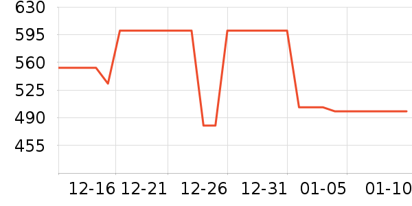 �������뵶��ʷ�۸�