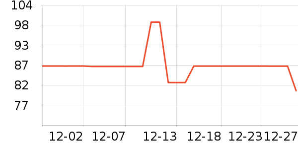 ���건����Ĥ������ʷ�۸�