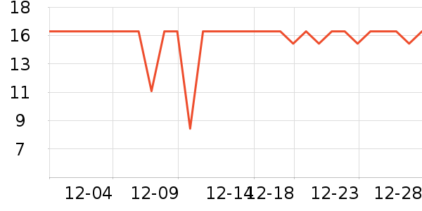 �츣�Ǹ��/������ʷ�۸�