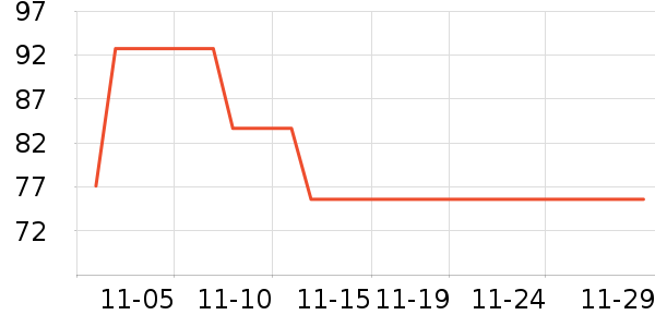 bebebus��ʷ�۸�