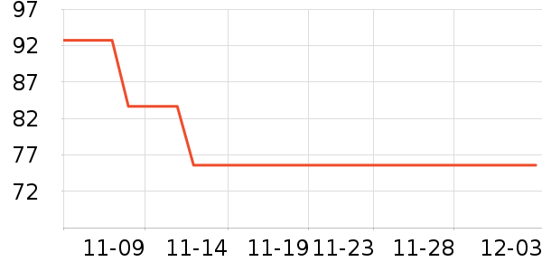 bebebus��ʷ�۸�