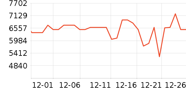 �����ӱ�����ʷ�۸�