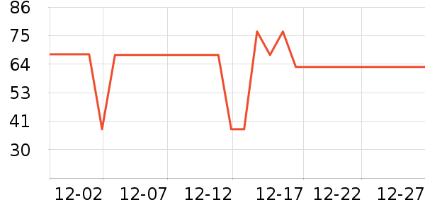 ̫������������ʷ�۸�