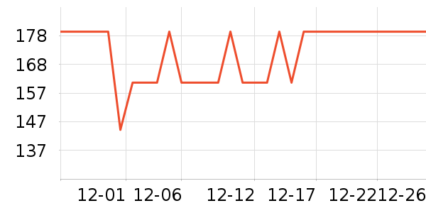 С��������/������/��ҩ����ʷ�۸�