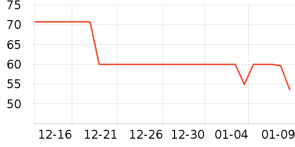 ����������о/����/��ͷ��ʷ�۸�