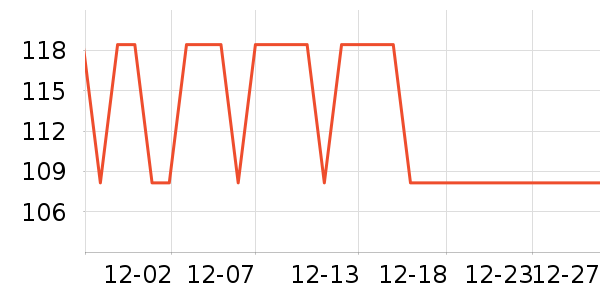 ���ȵ��������ʷ�۸�