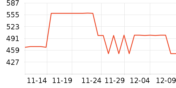 ������װ��ʷ�۸�