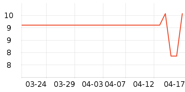 �޶���COTTONDEFINEë��/ԡ��/ԡ����ʷ�۸�