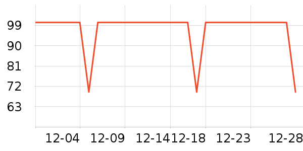 ������������װ��ʷ�۸�