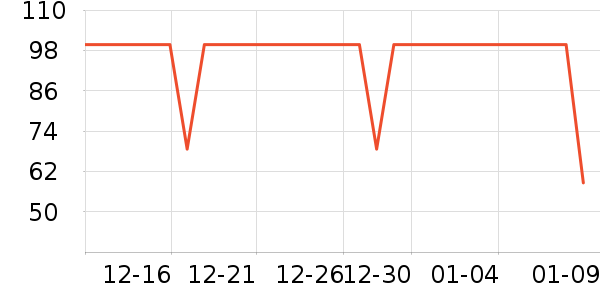 ������������װ��ʷ�۸�