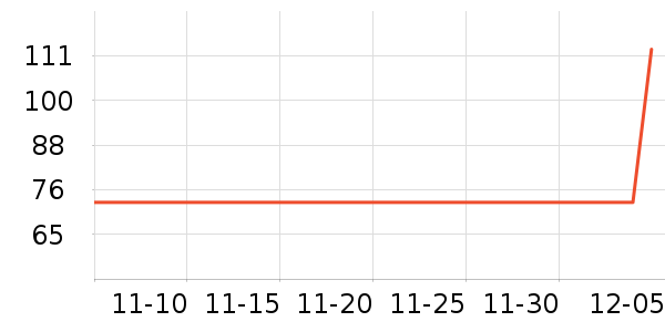 bebebus��ʪ��ʷ�۸�