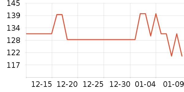 ����������Ǳ���ʷ�۸�