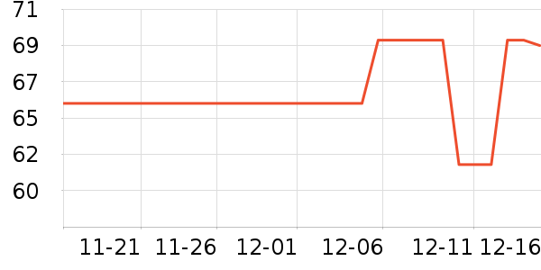 ��֥�ñ���������ʷ�۸�