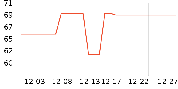 ��֥�ñ���������ʷ�۸�