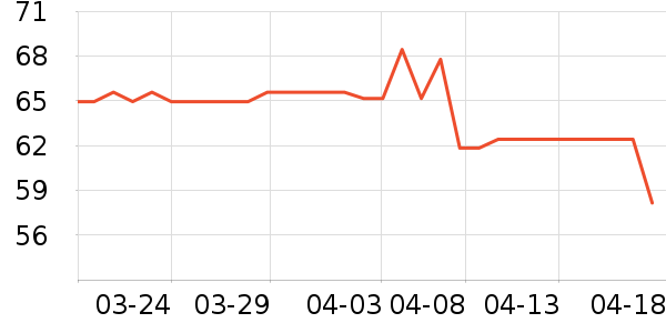 ��֥�ñ���������ʷ�۸�