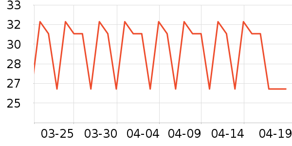 ��ʤ�������ʷ�۸�