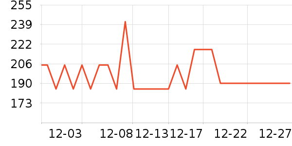 ����������Ǳ���ʷ�۸�