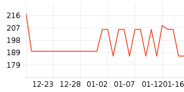 ����������Ǳ���ʷ�۸�