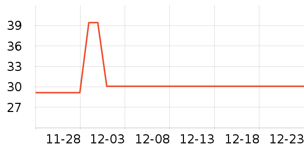 ������������ˮ��ʷ�۸�