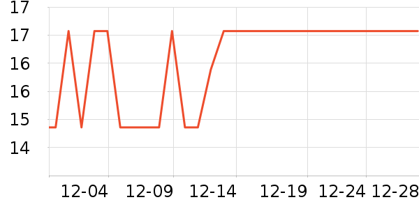 ̹������������ʷ�۸�