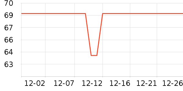 AloneFire�������/��ͯ������ʷ�۸�