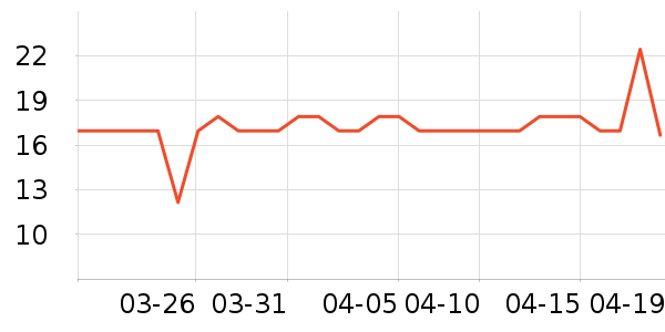 ��ܽ����ԡ¶��ʷ�۸�