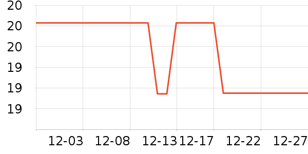 ������԰���������ʷ�۸�