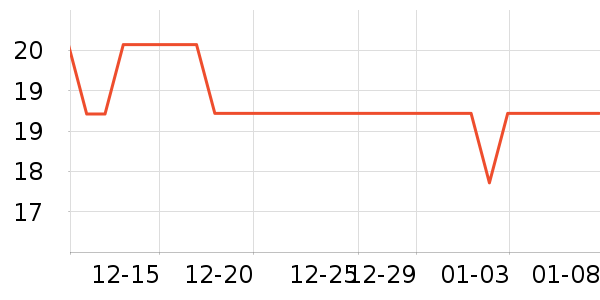 ������԰���������ʷ�۸�