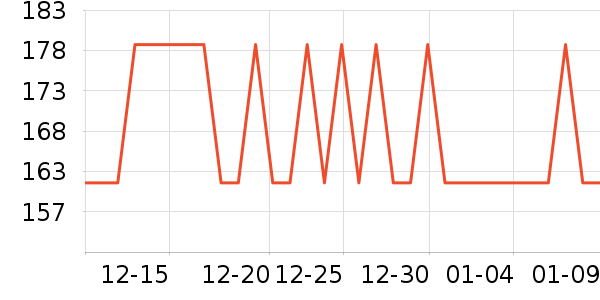 ���ѵ�ѹ������ʷ�۸�